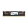 Hypertec 32GB (2x16GB) PC3L-8500R 4Rx4 Server Memory Kit