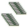1TB 2400MT/s Memory Upgrade for HP DL360/DL380/BL460c/ML350 Gen9