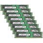 256GB 2400MT/s Memory Upgrade for Dell PowerEdge R630/R730/M630/R430/R530/T430