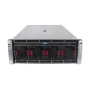 HP ProLiant DL580 Gen9 4U Rack Server