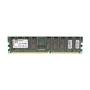 Kingston 4GB (1x4GB) PC-2700 Server Memory