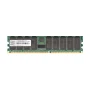 Transcend 4GB (1x4GB) PC-3200 Server Memory