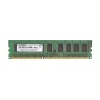 Elpida 2GB (1X2GB) PC3-8500 Server Memory