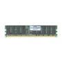 HP 2GB (1x2GB) PC2-5300 2Rx4 Server Memory