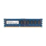 Qimonda 2GB (1x2GB) PC2-8500R 2Rx8 Server Memory
