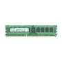 Samsung 2GB (1x2GB) PC3-8500R 2Rx8 Server Memory