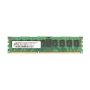 Micron 2GB (1x2GB) PC3-8500R 1Rx4 Server Memory