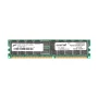 Micron 1GB (1x1GB) PC2100R Server Memory