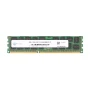 Ortial 8GB (1x8GB) PC3-12800R 2Rx4 Server Memory