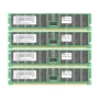IBM 4GB (4x1GB) PC2100 Server Memory Kit