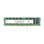 Ortial 16GB (1x16GB) PC4-1700P-R 2Rx4 Server Memory