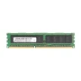 Micron 4GB (1x4GB) PC3-10600E 2Rx8 Server Memory