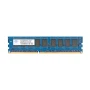 Nanya 1GB (1x1GB) PC3-8500E 1Rx8 Server Memory