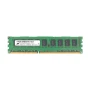 Micron 1GB (1x1GB) PC3-8500E 1Rx8 Server Memory