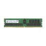 Kingston 32GB (1X32GB) PC4-21300 2RX4 Server Memory