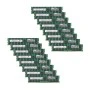 1TB 2666MT/sMemory Upgrade for HP DL360/DL380/BL460c/ML350 Gen10