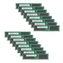 1TB Memory Upgrade Bundle for Dell Gen 14 and HP Gen 10 Servers