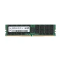 Hynix 64GB (1x64GB) 4RX4 PC4-23400Y-L Server Memory