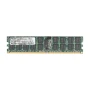 3rd Party 8GB (2x4GB) PC2-6400P Server Memory Kit