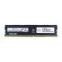 Cisco 64GB (1x64GB) PC4-17000 8Rx4 Server Memory