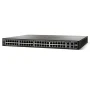 Cisco 48-Port 10/100 4-Port Gigabit Switch