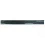 Cisco ASA5500 Series Adaptive Security Appliance