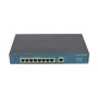 Cisco Catalyst 2940-8TT Ethernet Switch