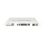 Fortinet Fortigate 200E Firewall Appliance