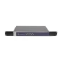 NetGear ProSafe 16-AP Wireless Controller