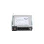 Dell 1.92TB SATA RI Solid State Drive
