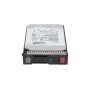 HPE 10TB Hard Drive 7.2K SAS