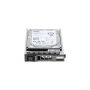 Dell 250GB 7.2K SATA 2.5in Hard Disk Drive